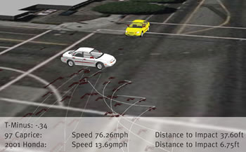 Accurate Forensic Animations for Court